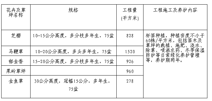 微信截图_20190506094806.png