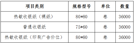 收银纸招标公示表格.png